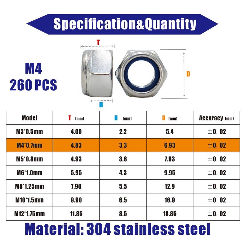 STORMCUBE M4x0.7mm Nylon Insert Hex Lock Nuts 260 Pack 304 Stainless Steel DIN985 Self-Locking Nylon Lock Nuts Plain Finish for Industrial Construction Fasteners (M4x0.7mm, 260 Pack) - Image 2